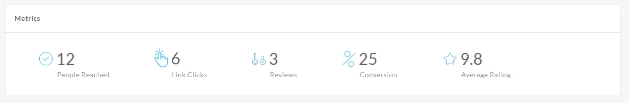 Metrics